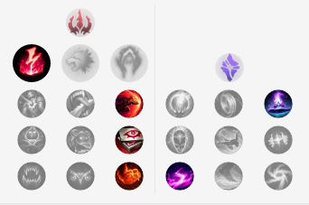 S8影流之主中单符文出装推荐 LOL中单劫怎么