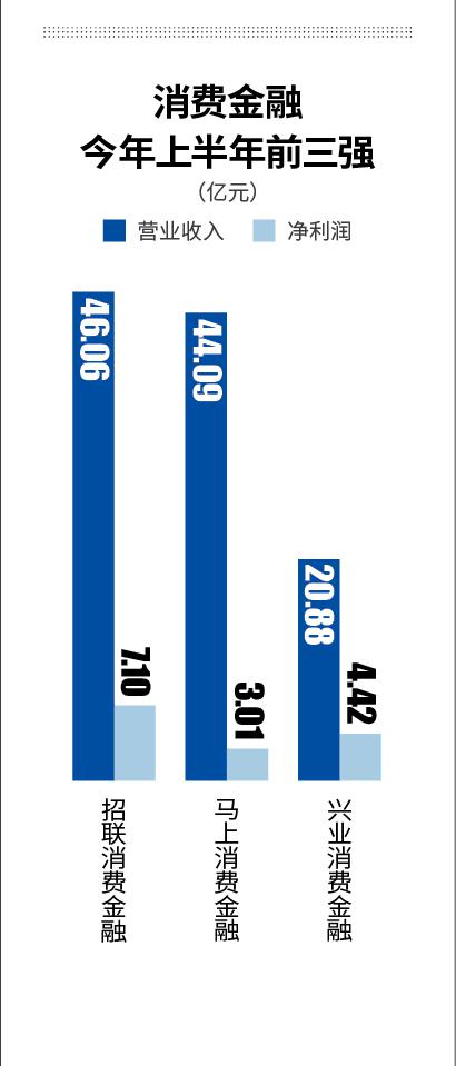 2019年上半年上海经济总量_上海大学经济学院(3)
