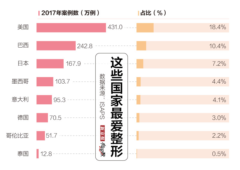 全球现存人口基数为多少_中国人口基数大图片