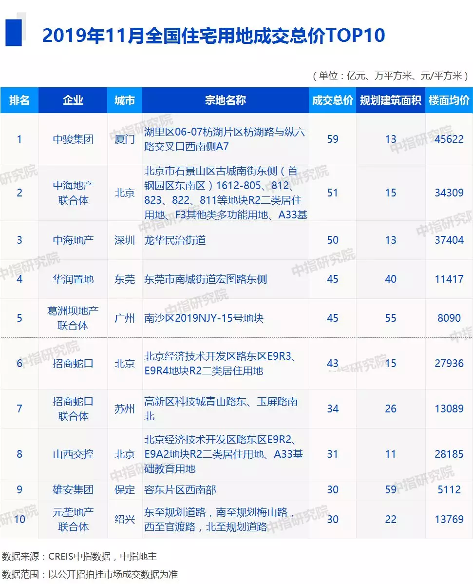 云顶指定开户 瑞达期货:拟申请新商品期权做市商资格,完善三大策略