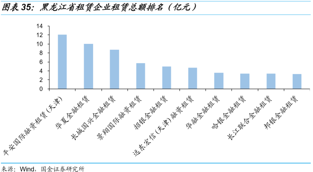潍坊gdp潍柴占比多少_最新数据 山东GDP排行榜出炉 潍坊排名......(3)