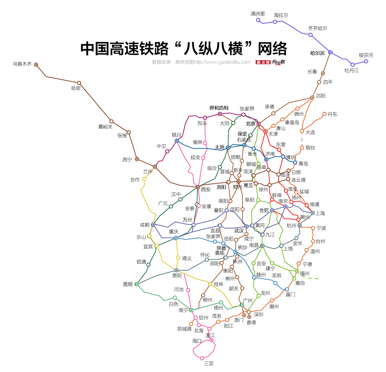 京沪高铁要上市,其他线路日子过得怎么样?