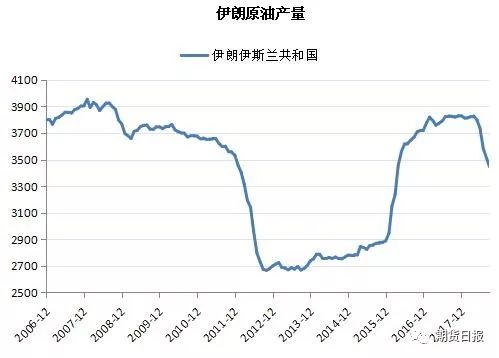 沙特吉赞gdp_挪威靠石油致富,用了30年成为发达国家,为什么沙特不行