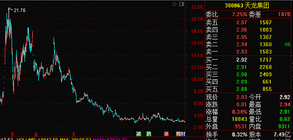 沙龙充值网站|握紧获取快乐的钥匙