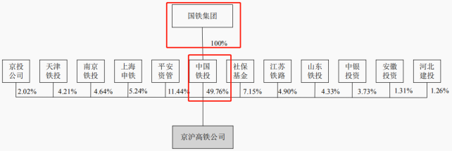 「海参崴赌场排名」国家发改委:放宽落户不等于放松房地产调控