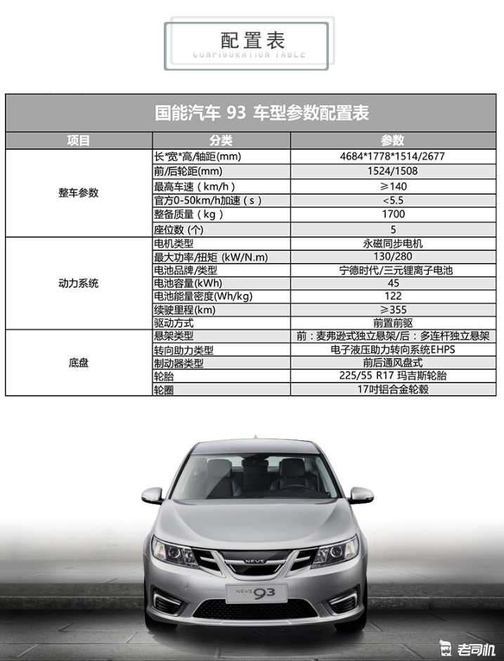 改电驱动的萨博9-3来了 国能9-3预售16.98万起