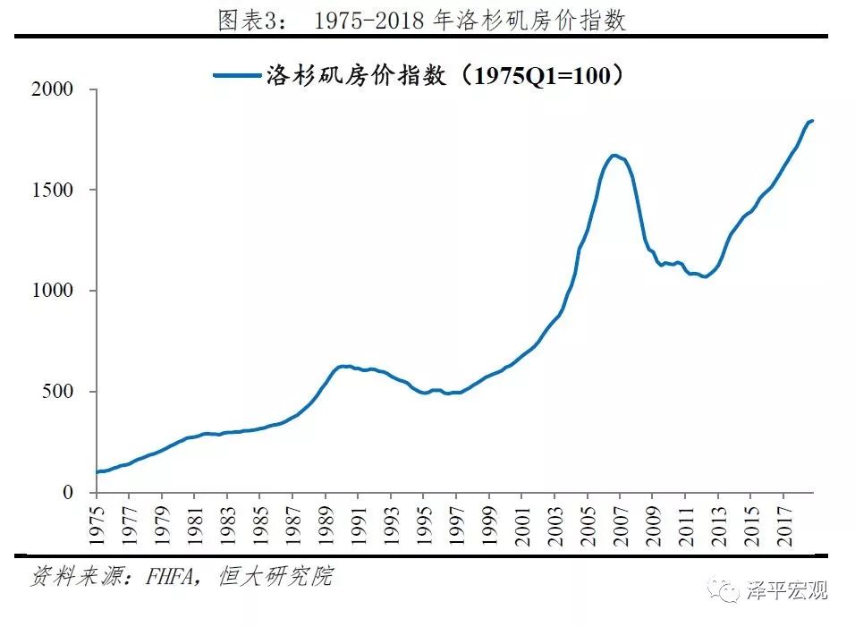 人口规模层次_村庄人口规模分析图(2)