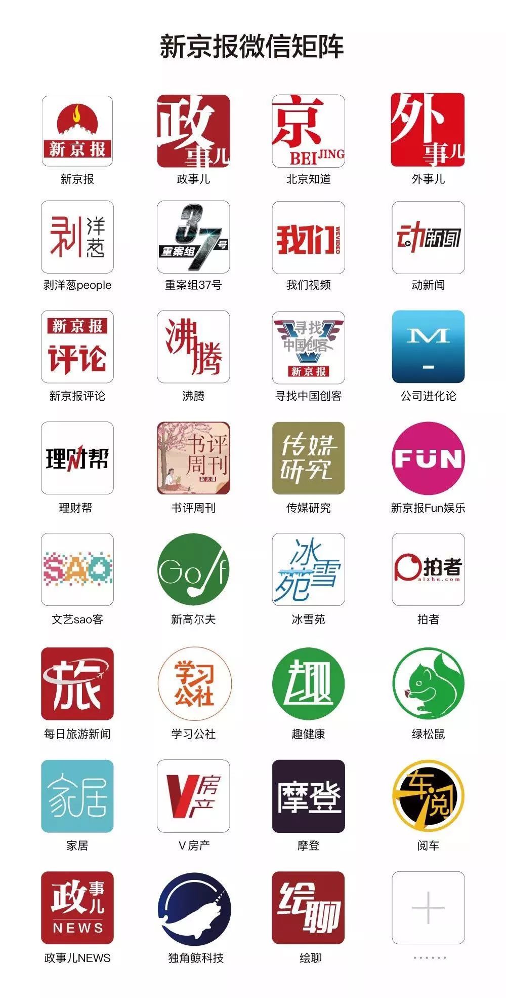 五省快三评测1