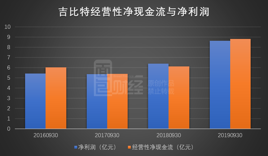 开发境外博彩,吃人参,不如睡五更!年过60岁,晚上睡觉别晚于这一时间