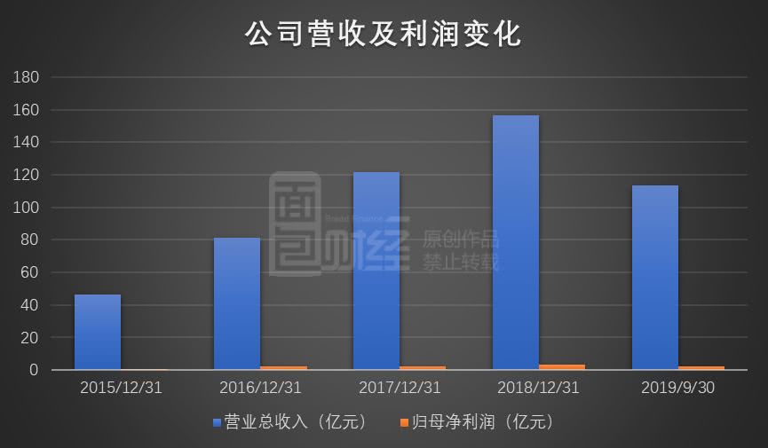 九卅娱乐真人手机版_中国移动:合约周期将不超20年 靓号携转方案已出台