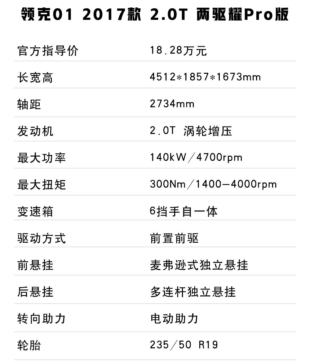 15万国产车配沃尔沃发动机，终身质保！这款SUV开起来如何？