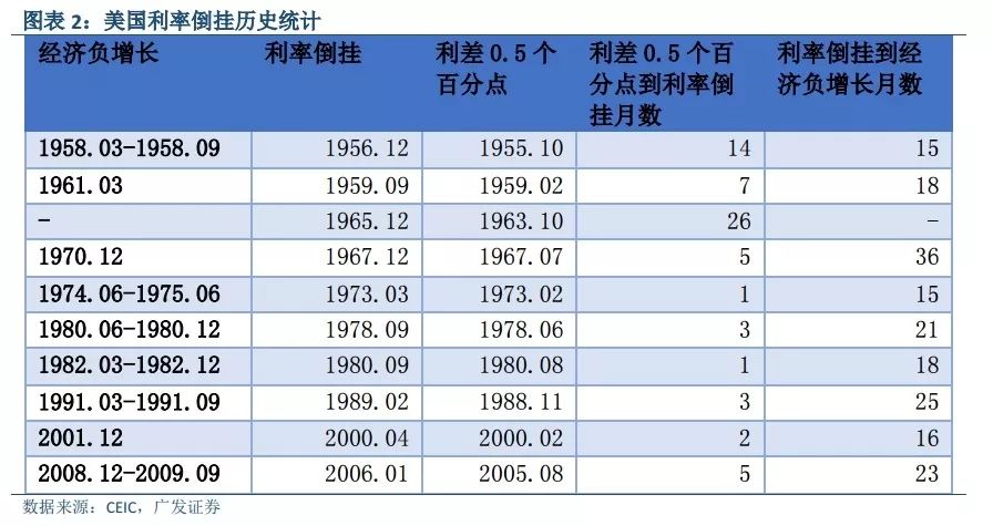 股票增值计入gdp吗_股票头像(3)