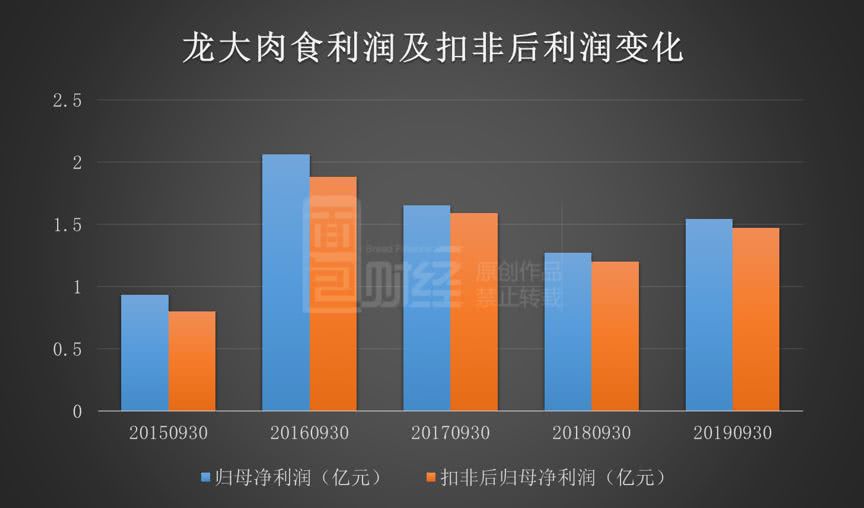 亚虎官方下载 - 《财富》发布19年中国40岁以下商界精英榜:好未来张邦鑫再度入选