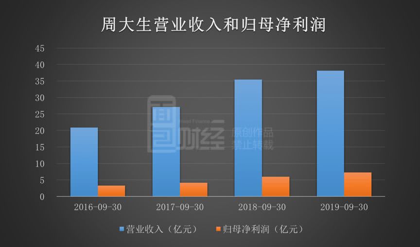 汇金娱乐场最新网址-国家对农村大病患者有哪些扶持政策?