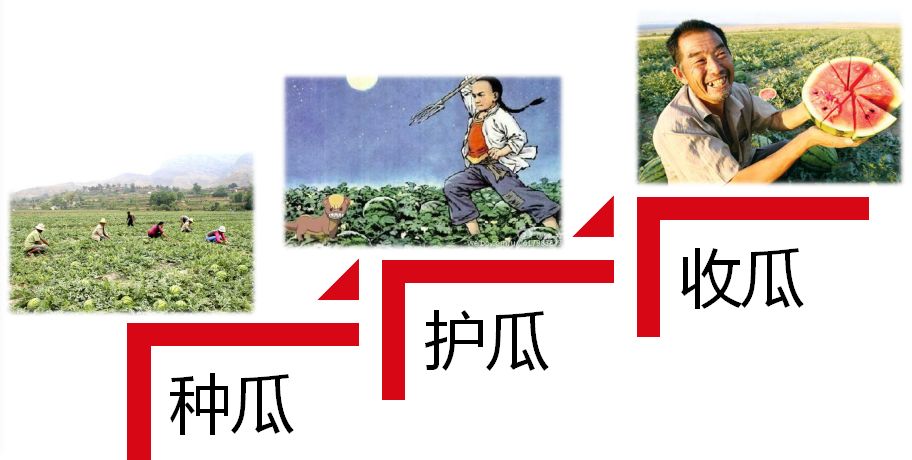 hg0088.comip_老大还没断奶,又怀了老二,两胎之间间隔多久比较好?
