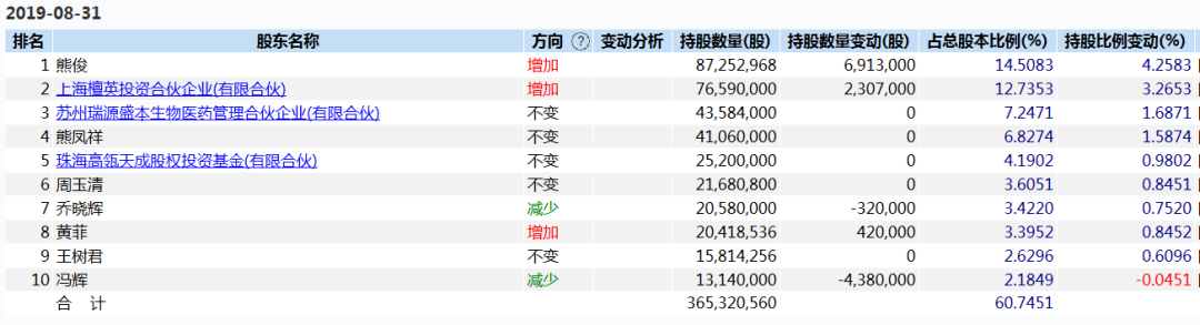 最高投注平台网站 - 沙特国王:若卡塔尔买S-400 不排除军事打击