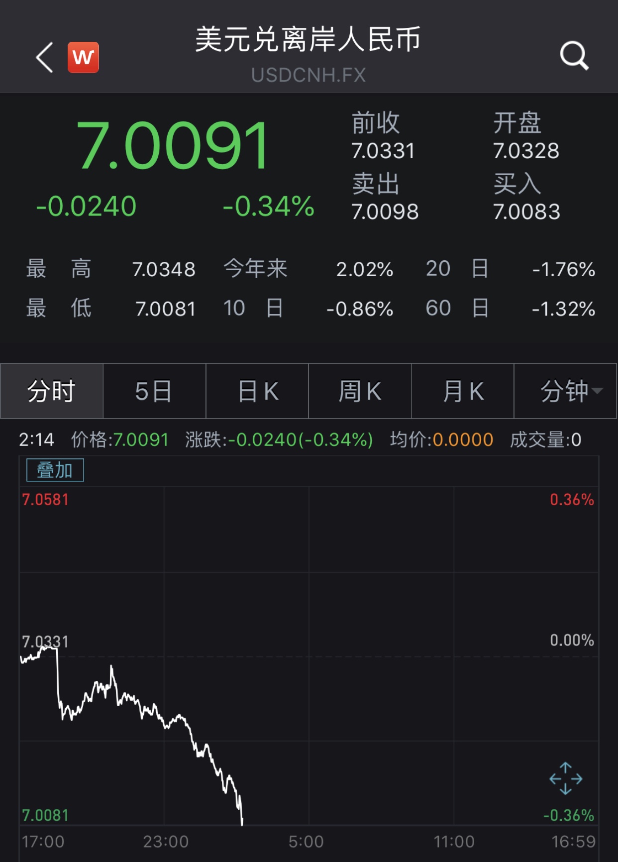 公海赌船线路检测中心·再见了!小梅沙海洋世界正式停业!一代深圳人的回忆将更新成……