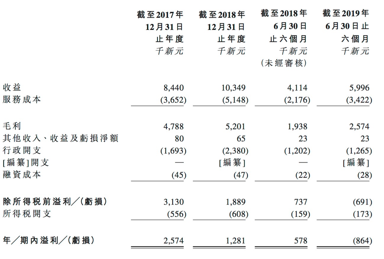 足球投注外围投注技巧_想要婚礼当天无压力 记住这22句减压箴言