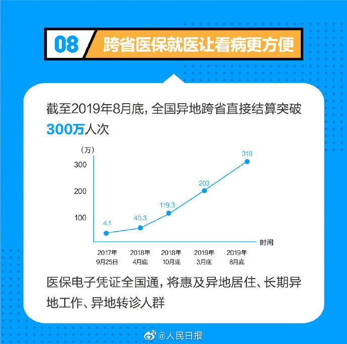 「韦德外围网」大奖暖人心 张掖彩民喜中3D大奖10.4万元