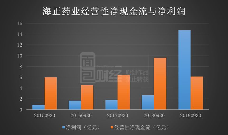 开赌场需要多少本钱_北京官宣解除与布拉格市友城关系,外交部回应