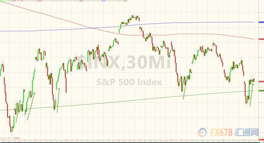 5月4日财经早餐：中美贸易谈判引关注 非农报告登场