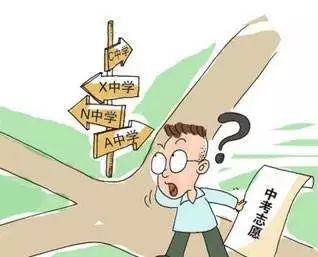 平行志愿什么时候实施的 uz_b-fzihnep7314468.jpg