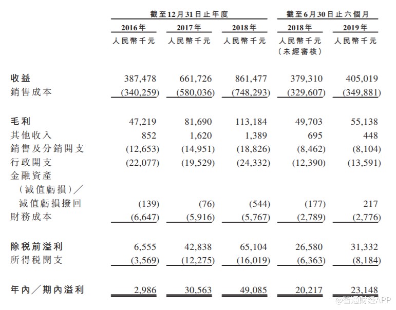沙巴体育账号注册-RNG大名单曝光:神秘上单现身 但Mlxg不在其中