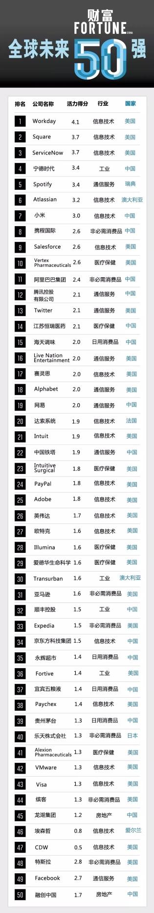 追光娱乐追光娱乐官网_使用纳粹词汇,范-巴斯滕被FOX停职一周
