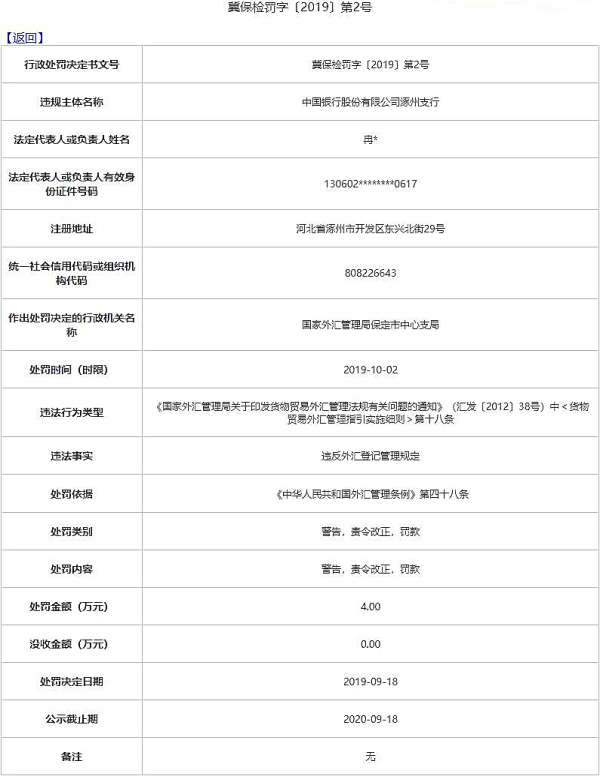 中国银行涿州支行接两罚单违反外汇账户与登记规定