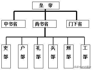 萨维尼的学说的主要内容是什么?他的学说对国际私法有何贡献和不足?