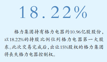「赌场有哪些赌博项目」二季度降准可期 股市更具吸引力