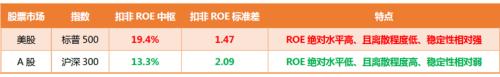 ag亚游手机开户|草莓困境:大城市草莓很贵,农村草莓又卖不出去!该怎么办?