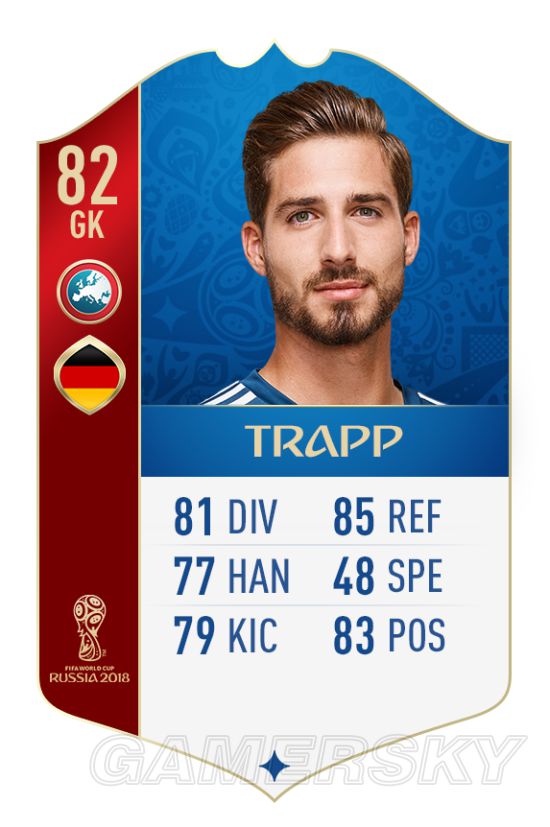 《FIFA18》世界杯球队、球员数据大全