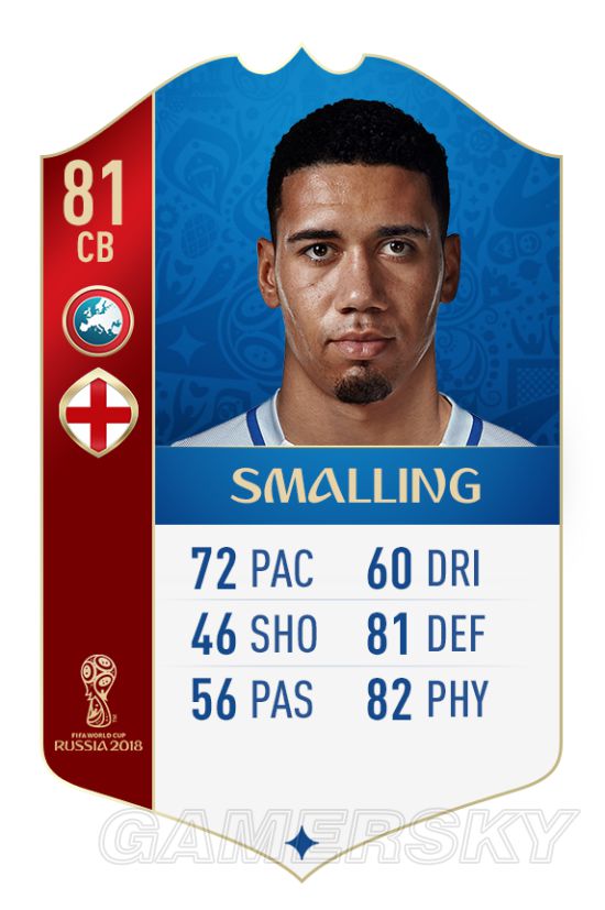 《FIFA18》世界杯球队、球员数据大全