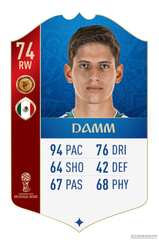 《FIFA18》世界杯球队、球员数据大全