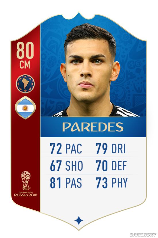 《FIFA18》世界杯球队、球员数据大全