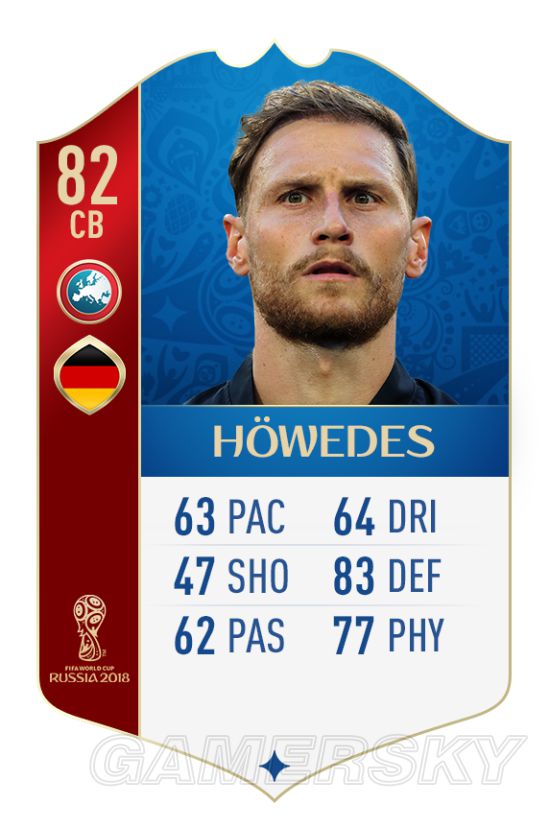 《FIFA18》世界杯球队、球员数据大全