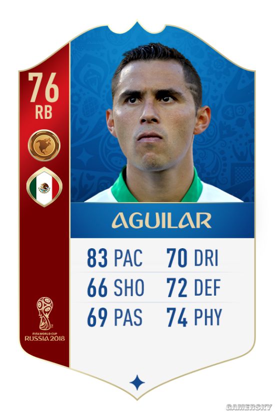 《FIFA18》世界杯球队、球员数据大全