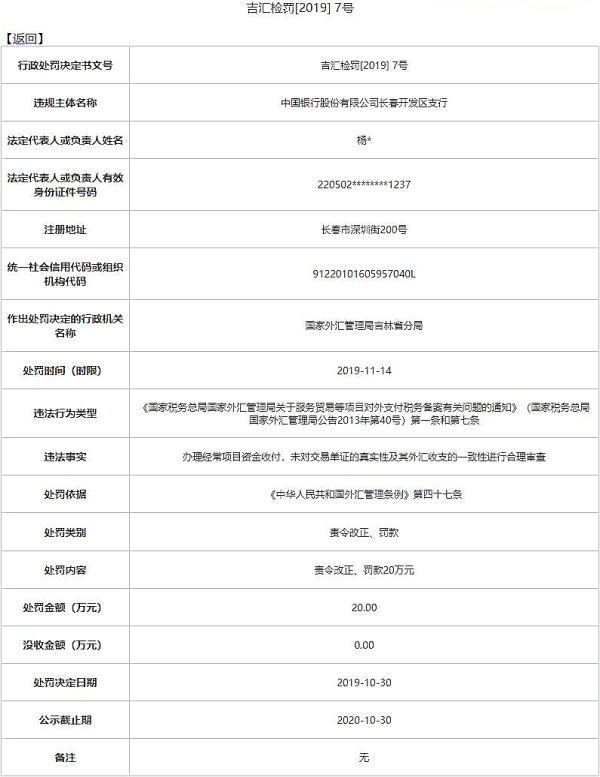 12皇娱乐投注开户-建设银行:坚持一案一通报、一案一警示