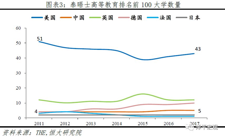 人口四阶段_人口普查图片