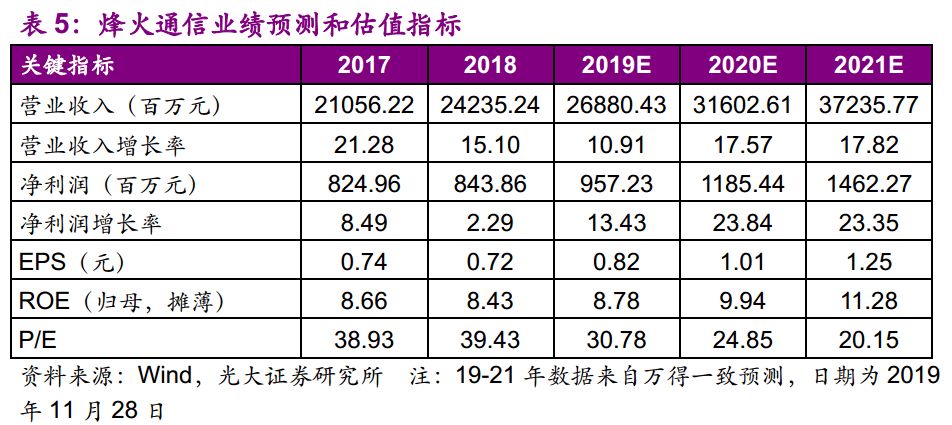 大赢娱乐场app版_香港民间团体请愿呼吁禁止蒙面游行(组图)