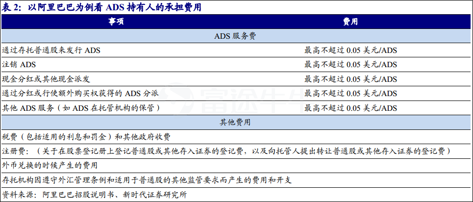 「环亚ag注册」保障薪水45万,三战轰67分+8三分,合同太超值!勇士放弃他后悔吗