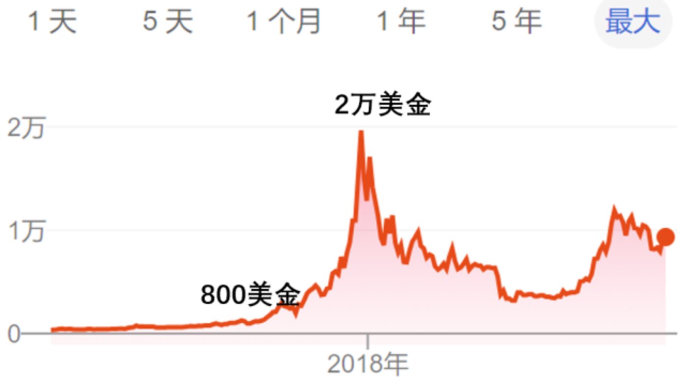 朗基地产集团老总(2)