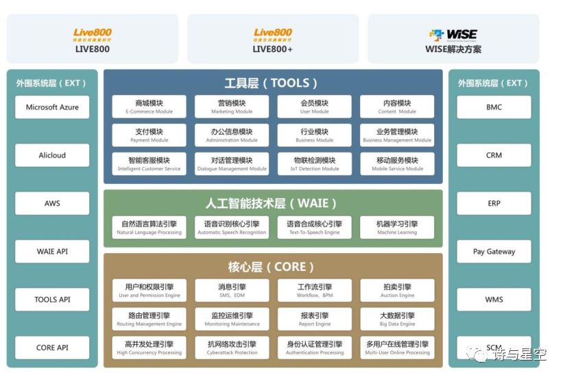 凯发体育注册登入,“三毛”“快乐男声”都来了,750件作品题材多质量高
