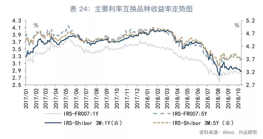 广义货币增量和gdp实验报告_渤海银行董事长李伏安 银行业要积极服务去杠杆(3)