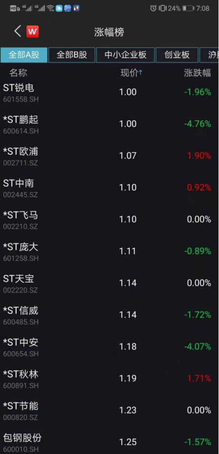 澳门全沙线上支付-亚马逊不甘:100亿美元合同泡汤 再次向联邦法院起诉