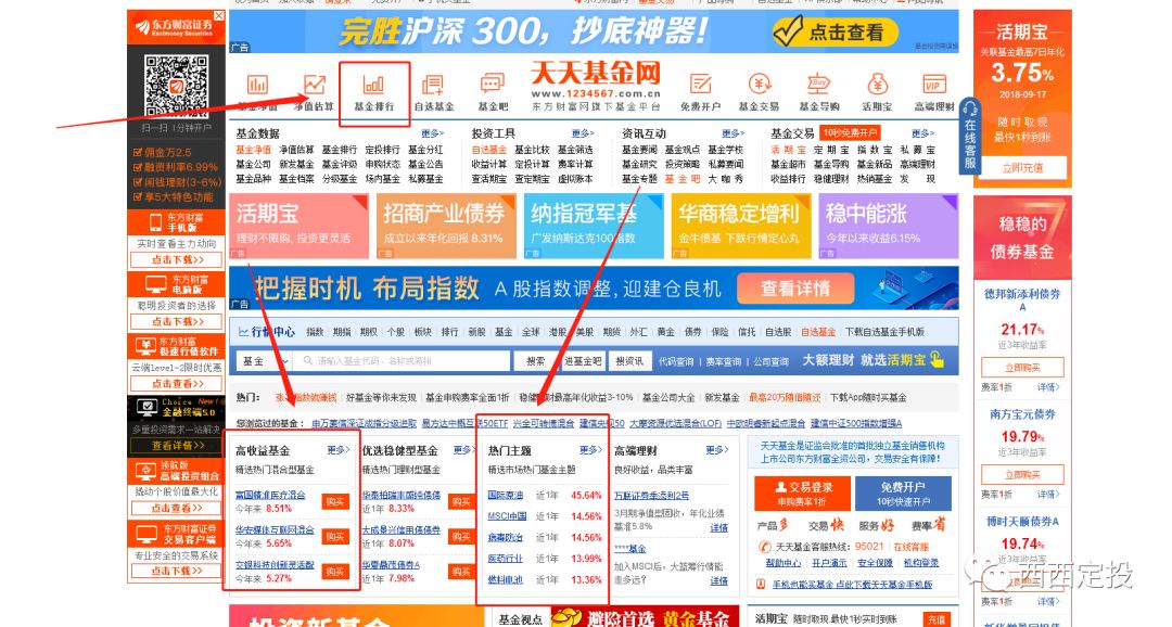 普通基金投资者是如何亏钱的?|牛市_新浪财经