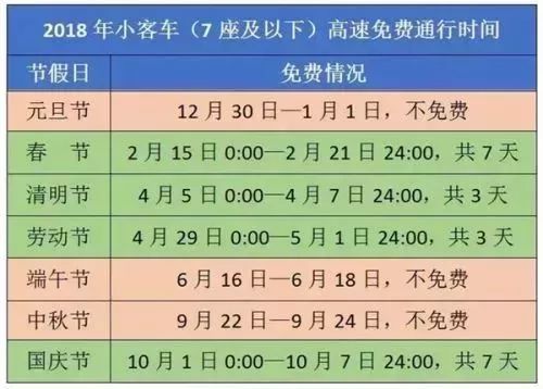 收入证明_新浪2018收入(3)