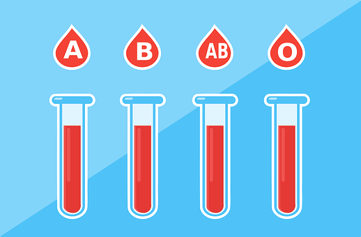 根据血型算健康_从血型看你最容易得什么病？第1张