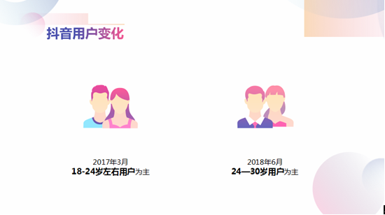 杠上腾讯的抖音日活已经1.5亿